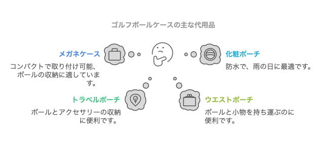 ゴルフボールケースの主な代用品