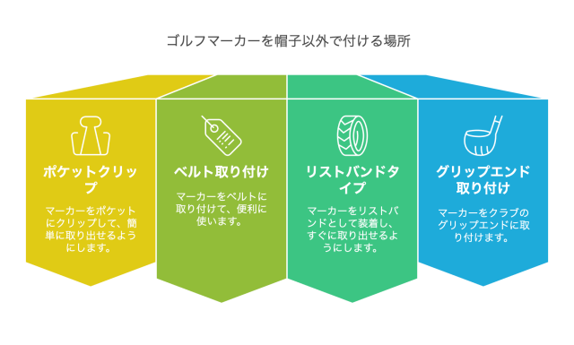 ゴルフマーカーを帽子以外で付ける場所